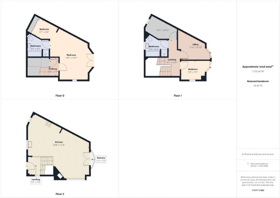 15 Ritchies Wood, bushmills, BT57 8DW