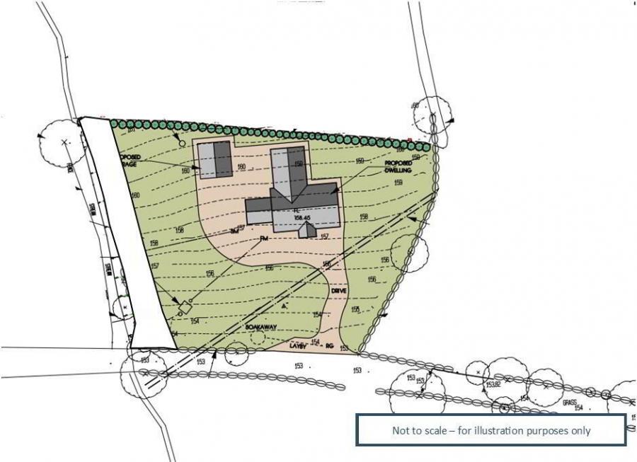 Building Site, At Building Site, At