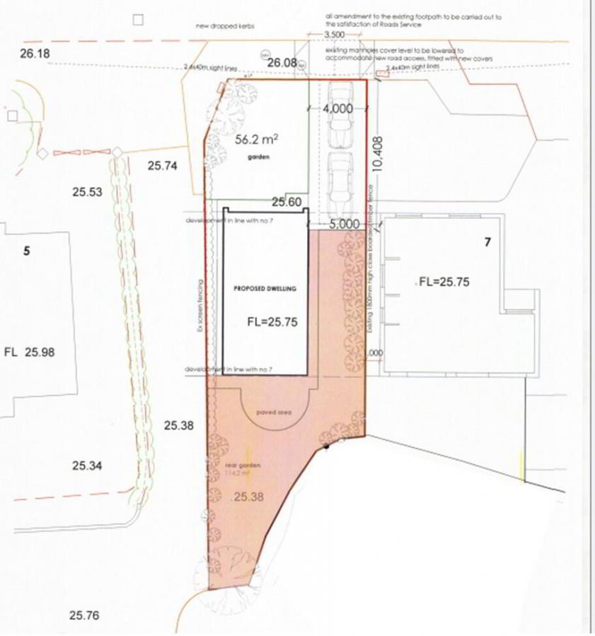 Building Site, Kilmore Park