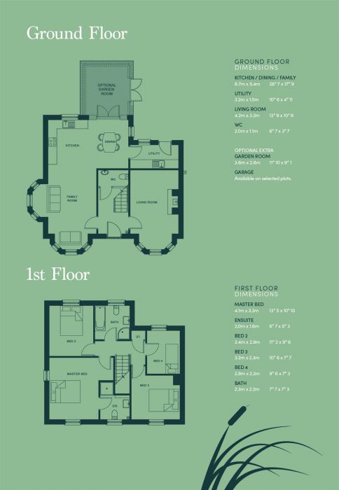 Meadow, Site 146 Rushfield (Meadow-2B)