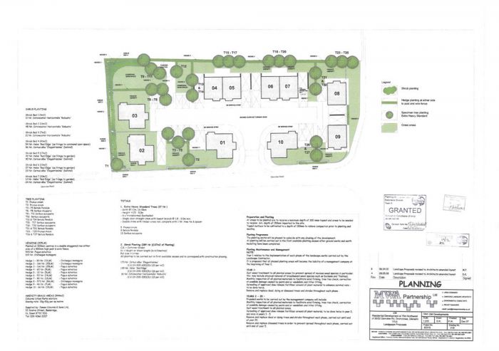 Land 75M Nw Of 30 - 32 Glenview Road