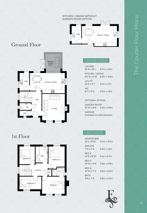 Site 87 Edenbrook (Coulter)