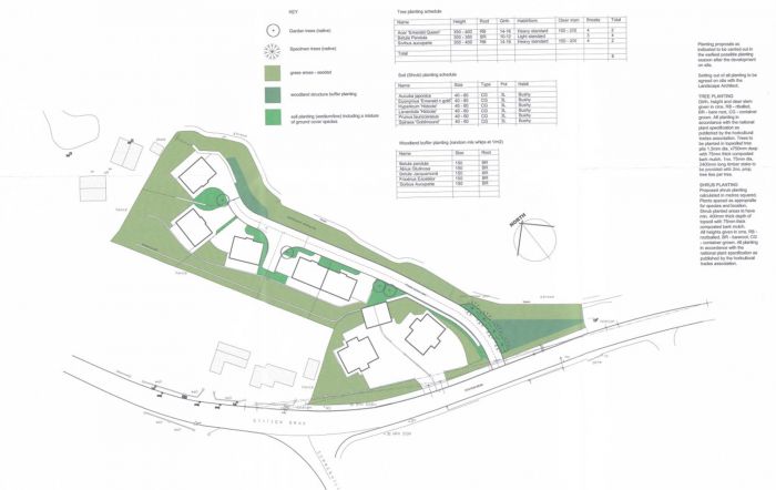 Development Lands At Station Brae