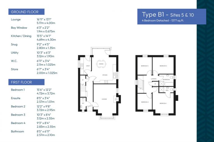 Site 10 Edgehill Park
