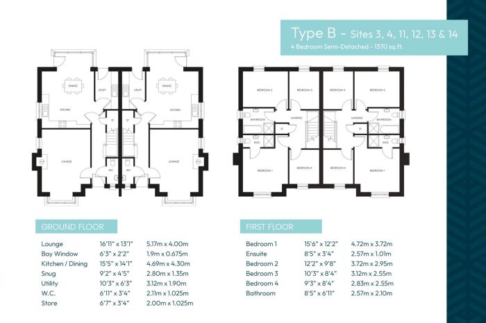 Site 11 Edgehill Park