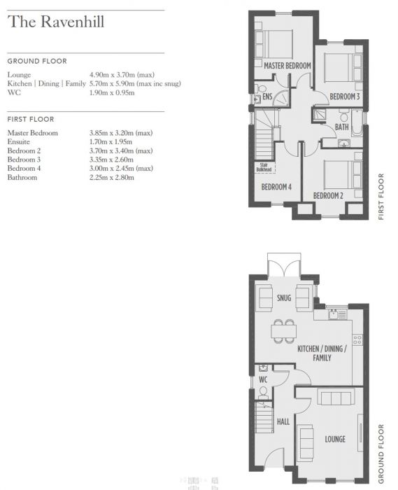 The Ravenhill , Site 26 Cloughan View