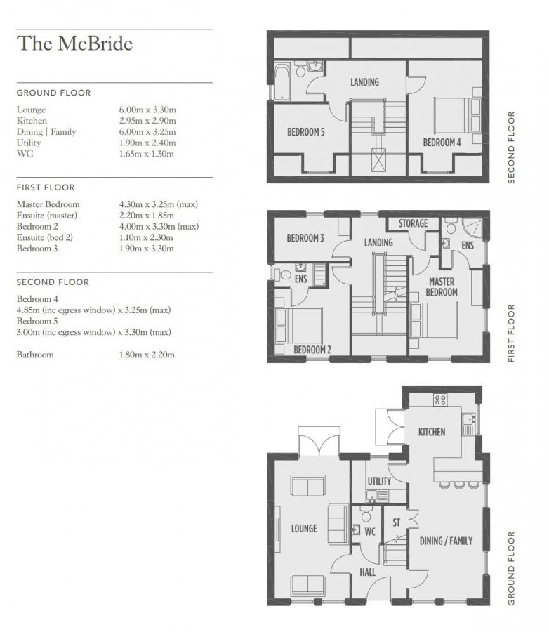 Site 5, The Mcbride, Cloughan View