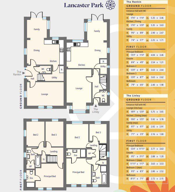 Site 146, The Rankin, Lancaster Park