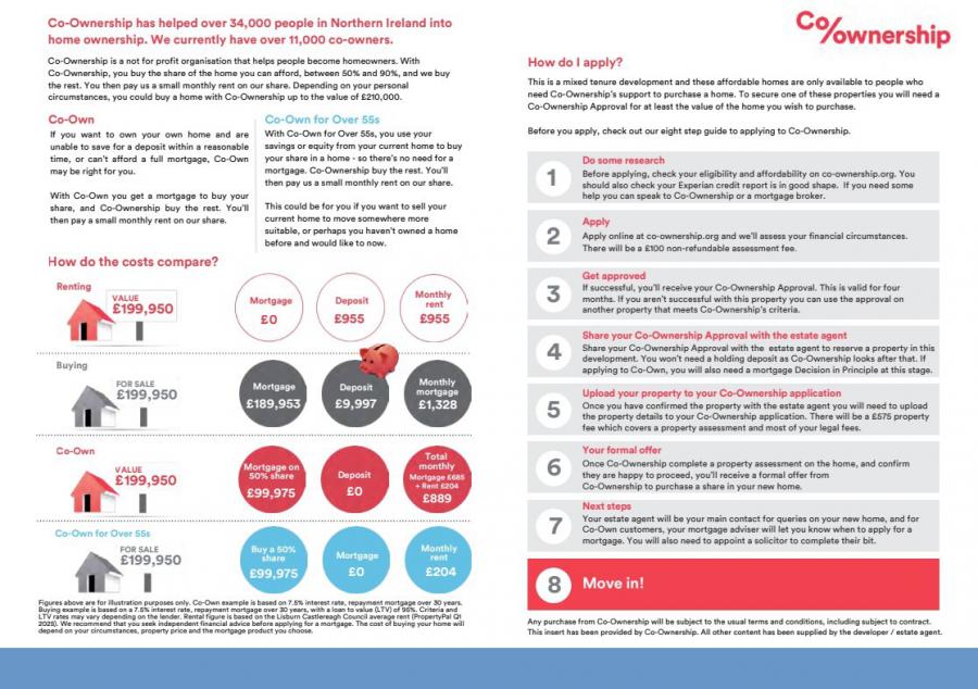 Site 253 Type I, The Galloway