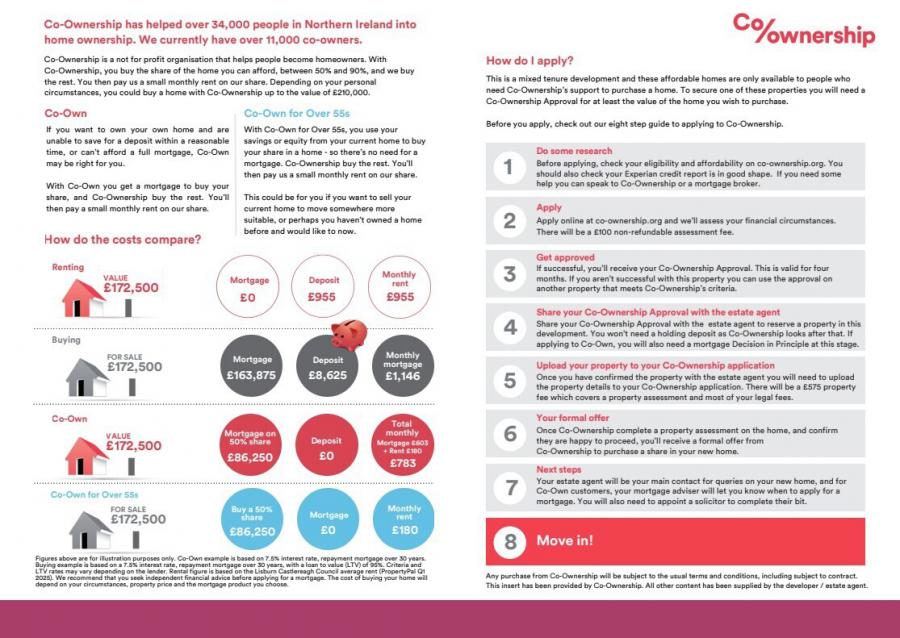 Site 217 Type K Apartments, The Galloway