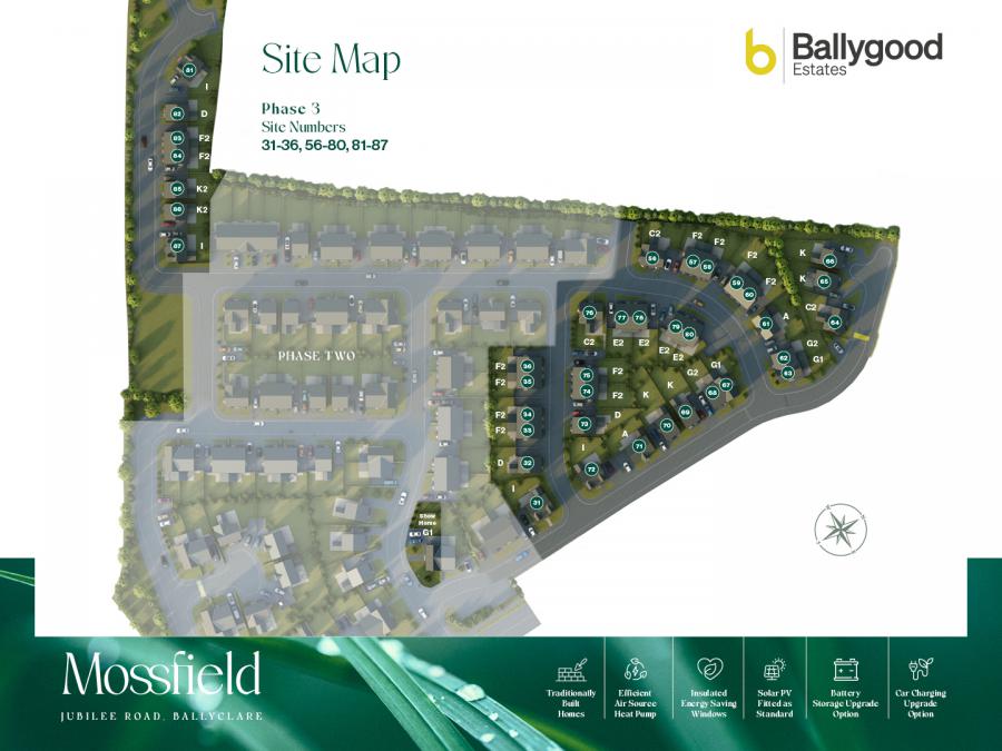 Site 77 E2, Mossfield