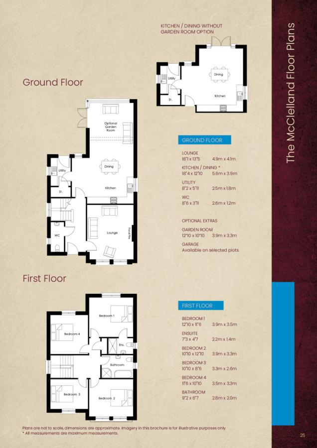 Site 116, The Mcclelland, Mount Ober