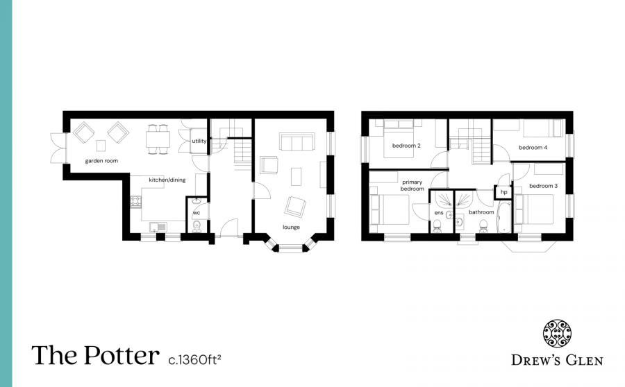 Site 10, The Potter, Drews Glen