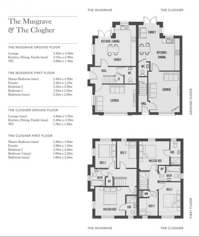 Site 98 The Musgrave, Cloughan View