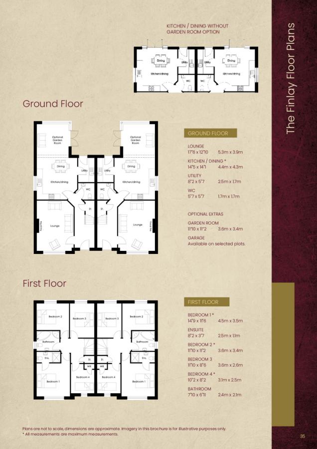 Site 109, The Finlay, Mount Ober