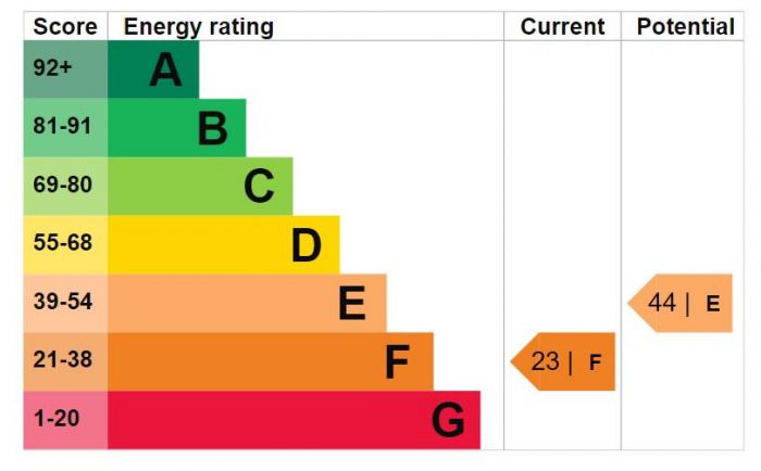 50 Great James Street