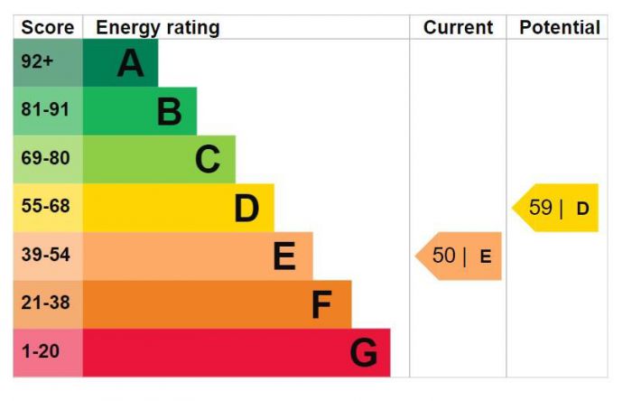 Everest, 14 Limavady Road