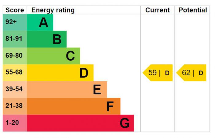 Taboe House, 60 Taboe Road