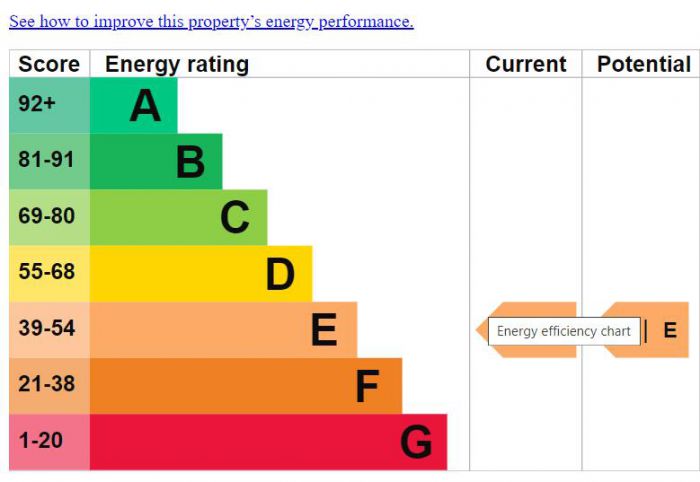 73 Marlborough Street