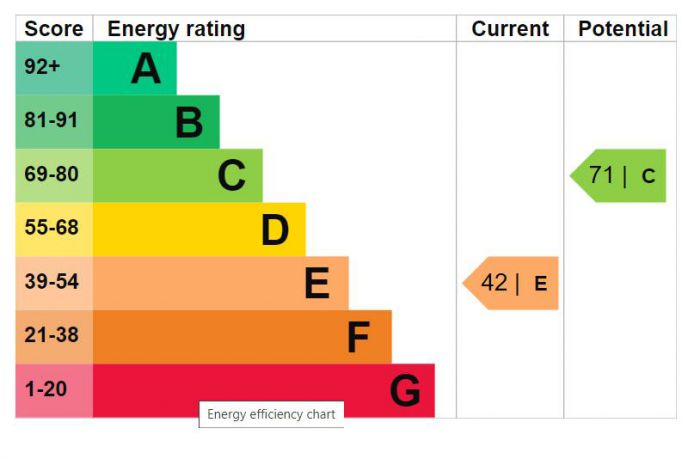 1 Brookdale Crescent