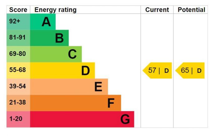 28 Rossdowney Gardens