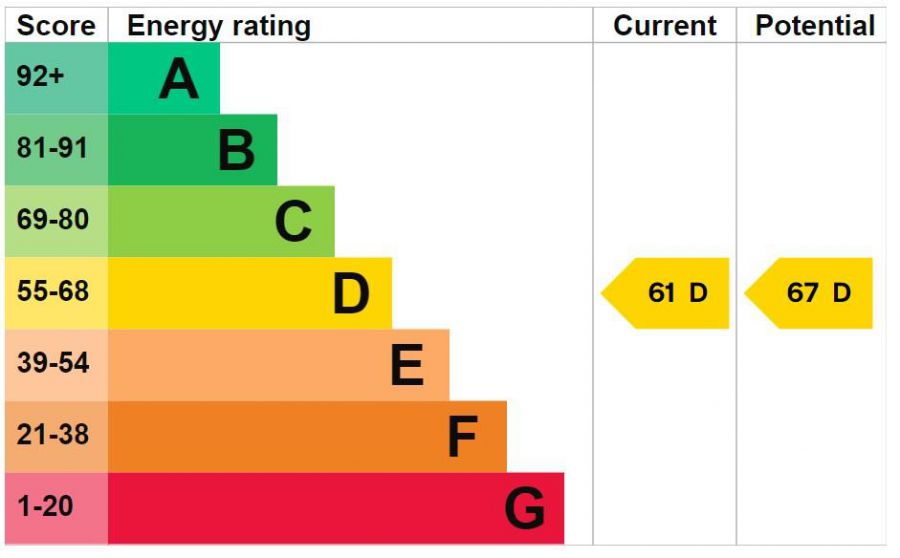 88A Good Shepherd Glen