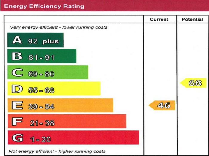 Flat 12, Lodge Court Main Street