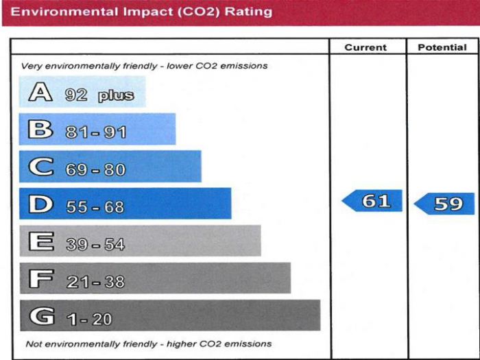 Flat 12, Lodge Court Main Street