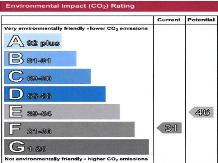 43 Irish Green Street