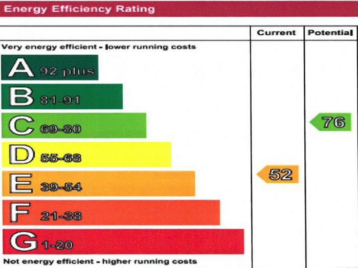 10 Protestant Street