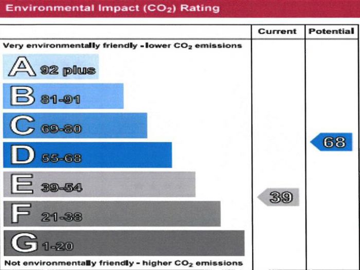 10 Protestant Street