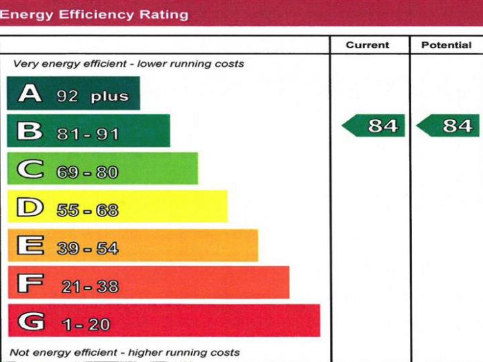 2 Roeallen Haven Ballyavelin Road