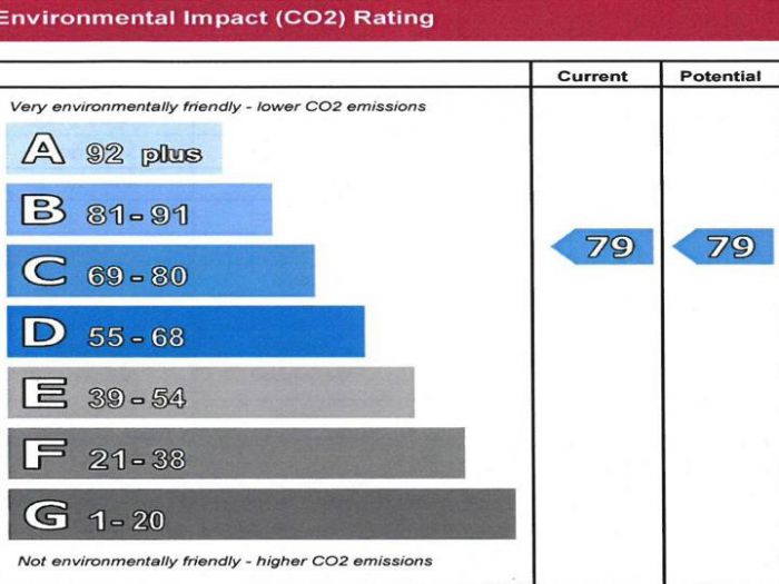 2 Roeallen Haven Ballyavelin Road