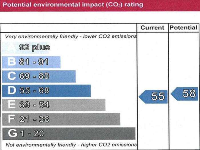 51 Shackleton Crescent