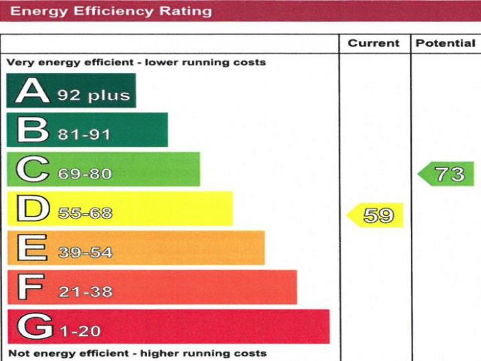 144 Carrowclare Road