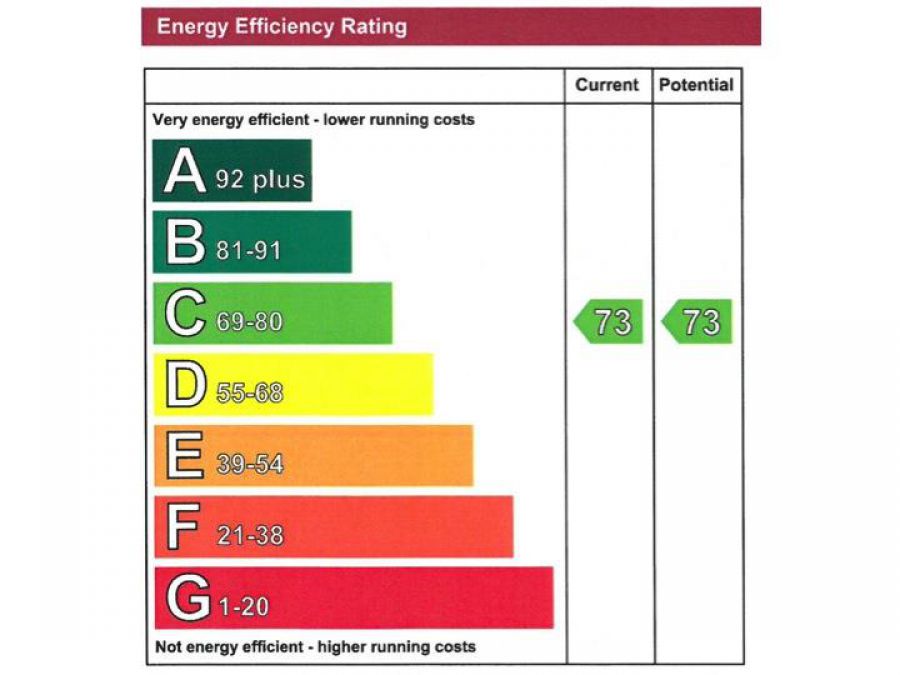 41A Benevenagh Drive