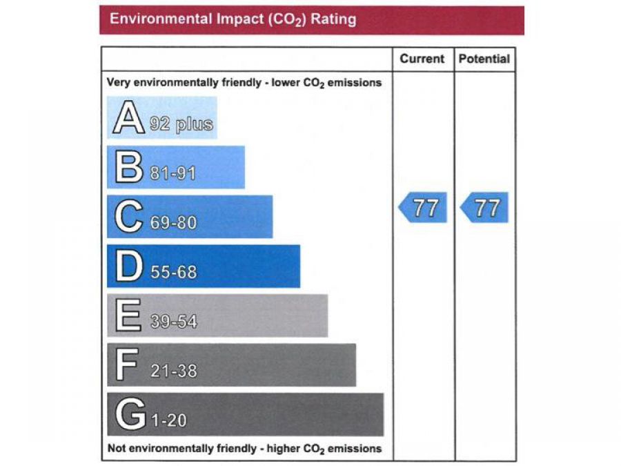 41A Benevenagh Drive