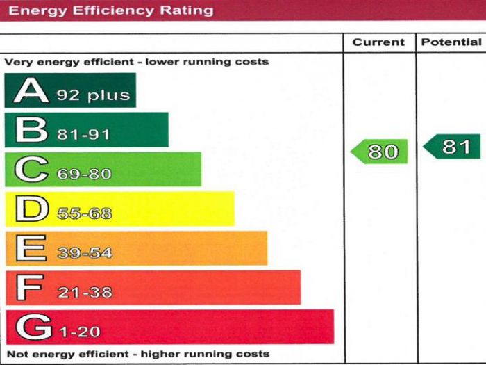 122 Carrowclare Road