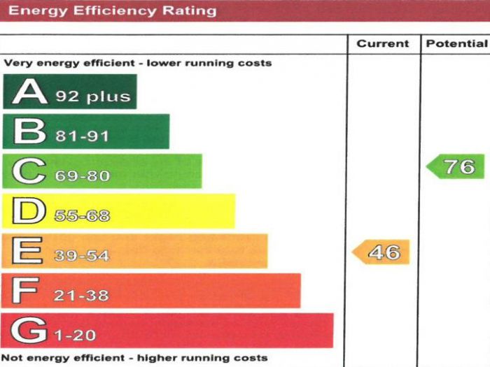 43 Ballyclose Street