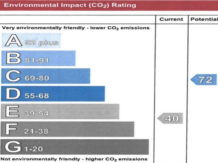 43 Ballyclose Street