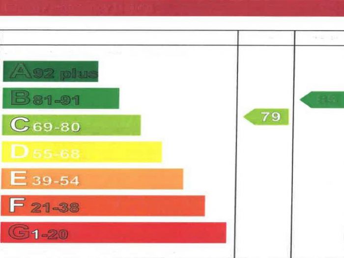 28 College Court Greystone Road
