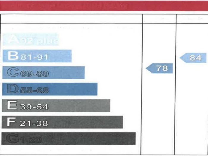 28 College Court Greystone Road