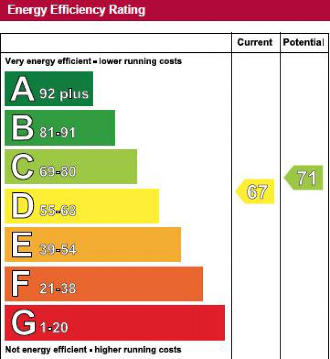 13 Bridgehouse Court