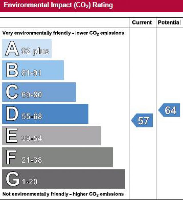 13 Bridgehouse Court