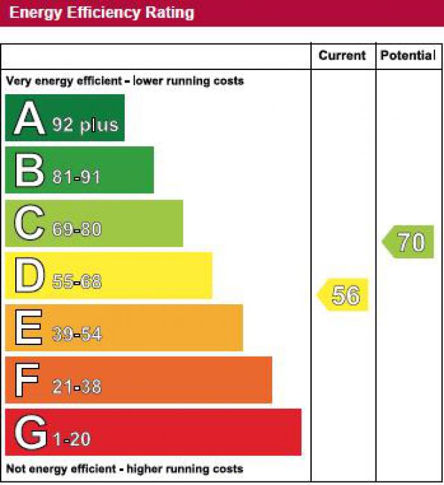 50 Irish Green Street