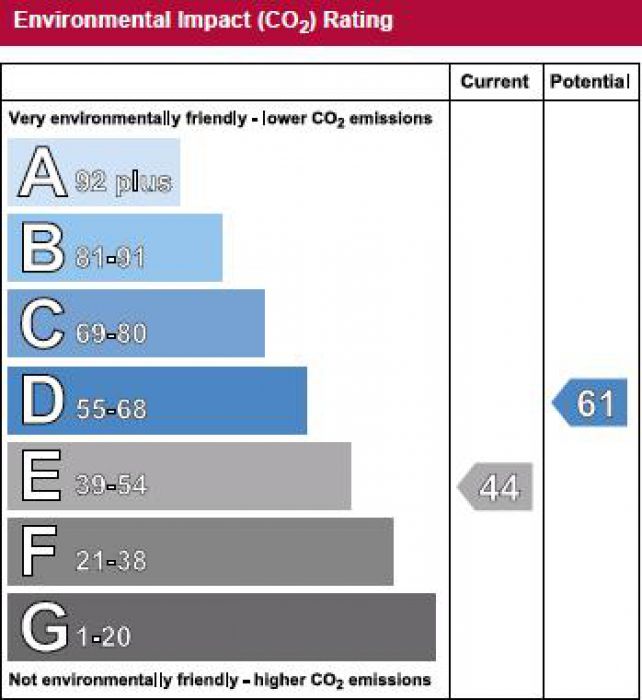 50 Irish Green Street