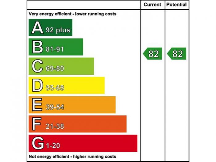 39 Broighter Gardens