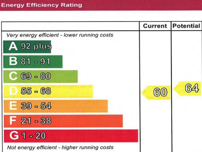 26 Shackleton Crescent