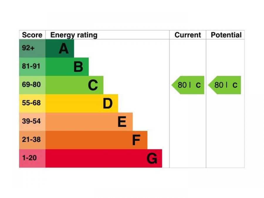 4 Shackleton Crescent