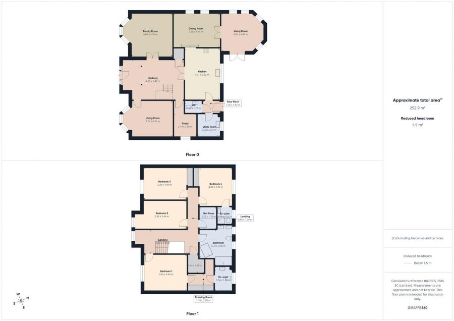 7 Ardcairn